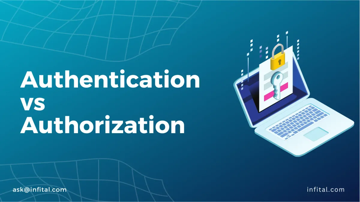 Authentication vs Authorization - infital.com